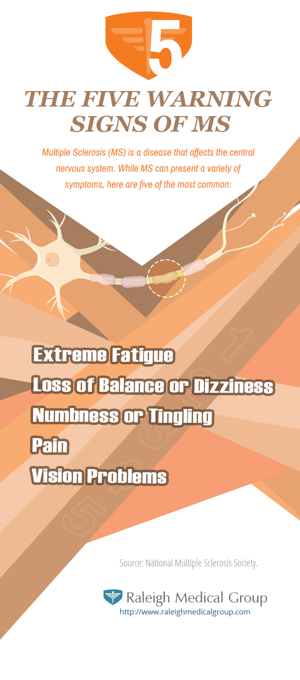 5 warning signs of MS multiple sclerosis infographic