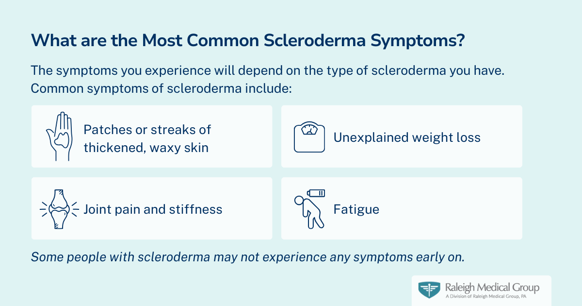Symptoms of scleroderma