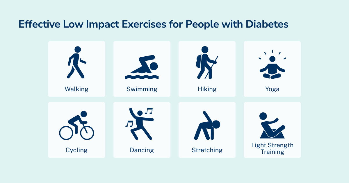 low-impact-exercises-for-diabetes (RMG)